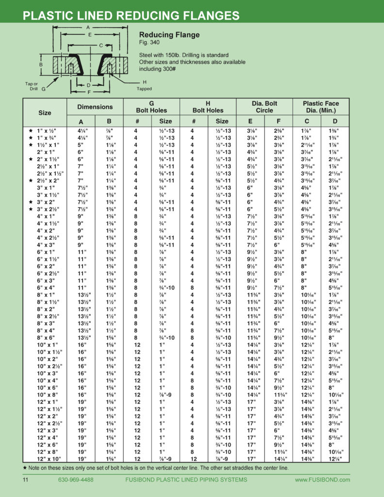 catalog_page_12