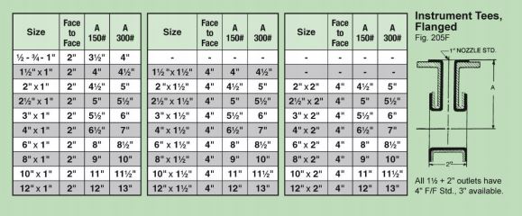 Instrument Tees, Flanged