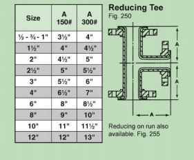 Reducing Tee