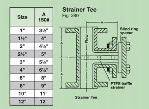 Strainer Tee